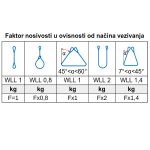 TRAKASTE PRIVEZNICE S OMČAMA 1T