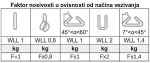 Beskonačne kružne priveznice 10T